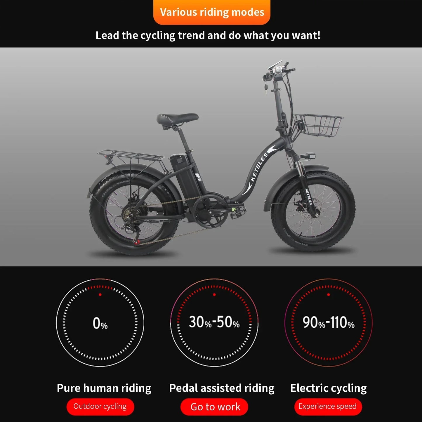 EU warehouse high quality cheap fast 1000W folding snow fat wide tire 20"cargo e-bike food delivery electric bike w basket set